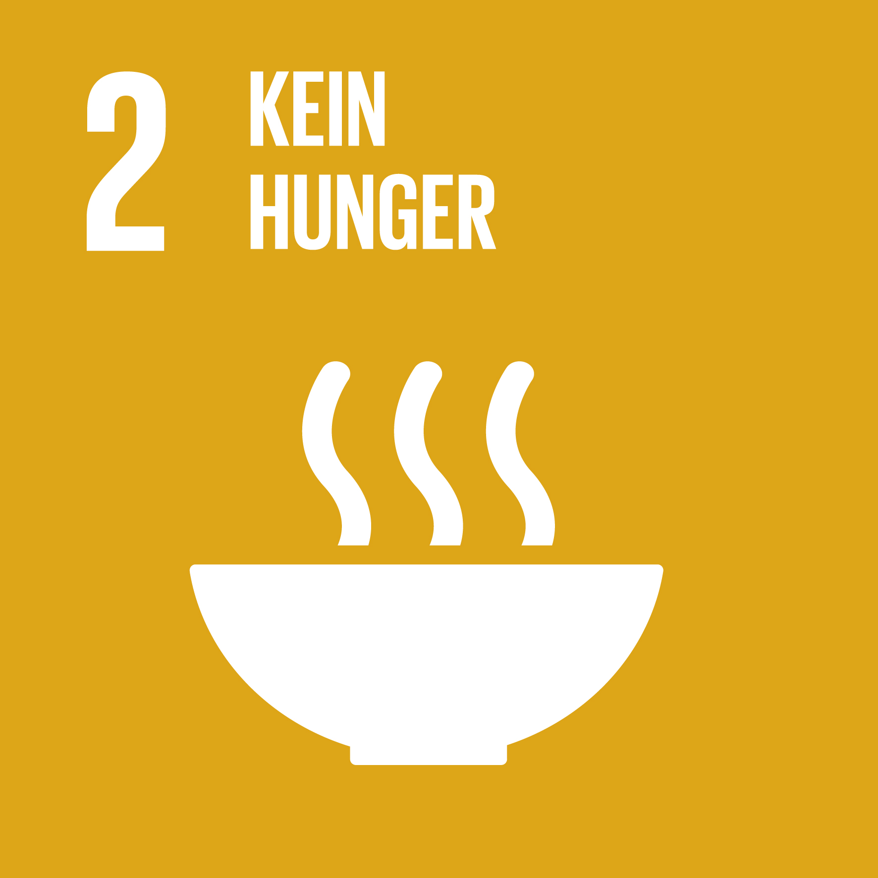 Nachhaltigkeitsziel 2: Kein Hunger